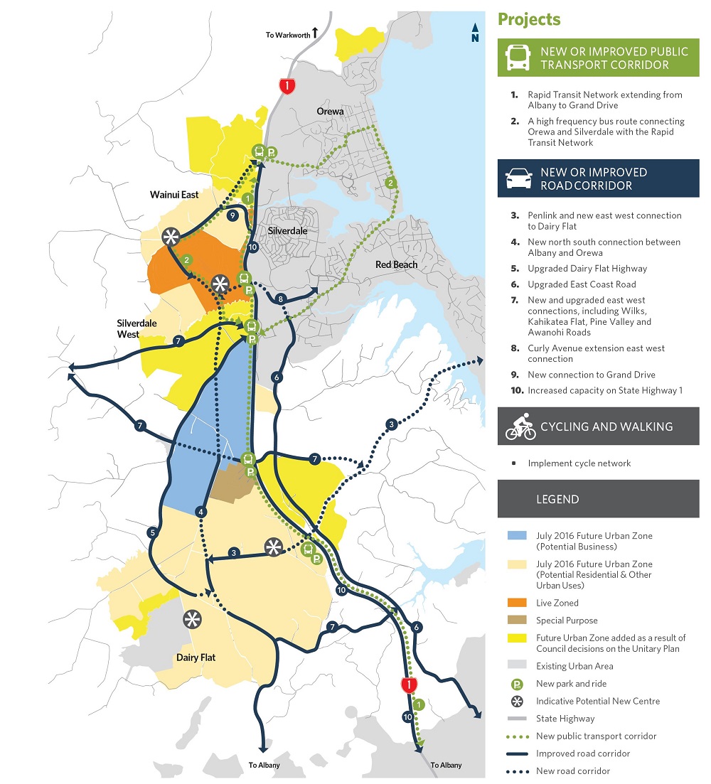 Supporting growth network North