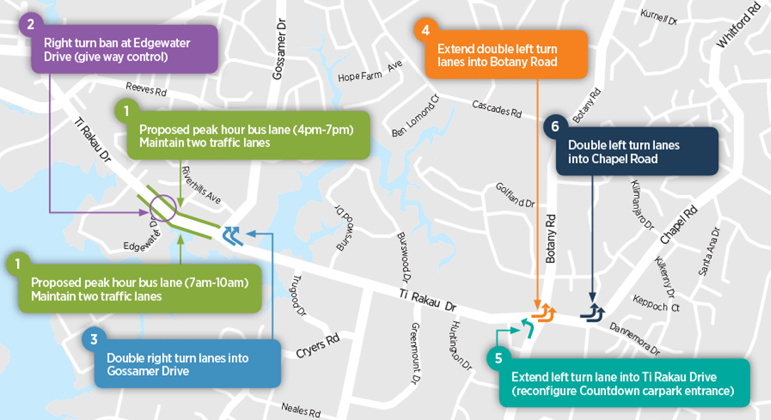 Main Map Ti Rakau drive traffic flow improvements