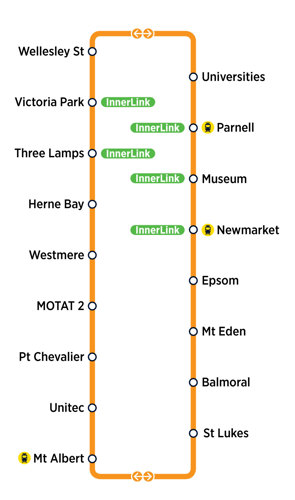 Outerlink Map