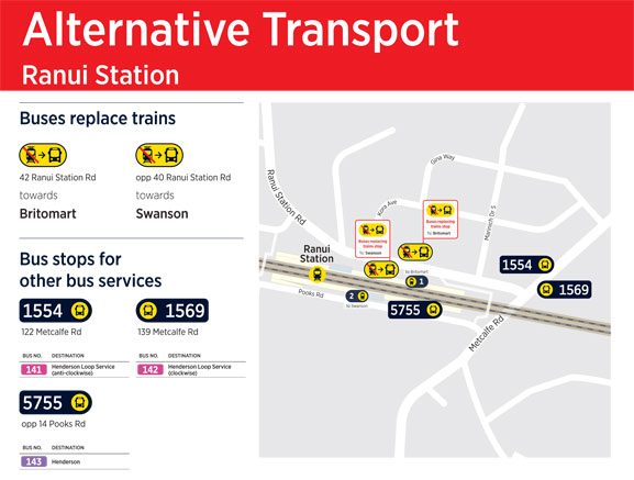 J003134-Alternative-Transport-Posters-Jul18-v2