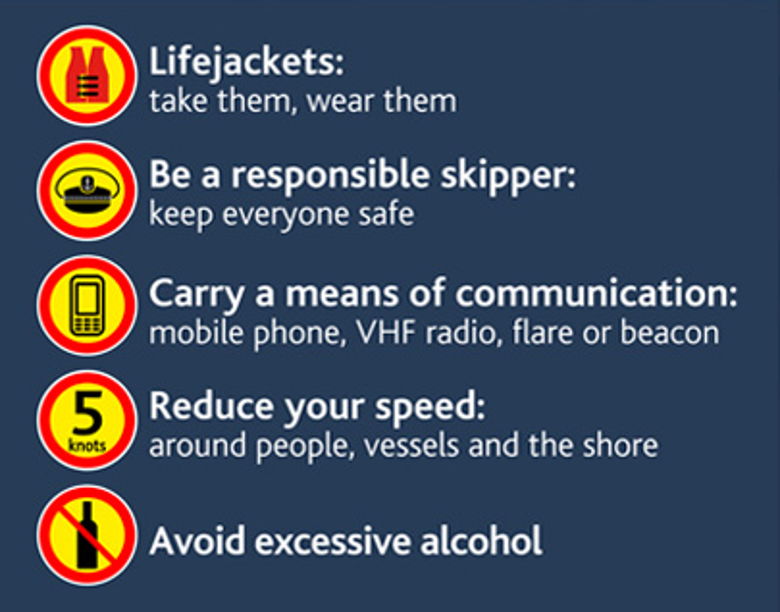 Radios, Flares, Phones & Signals - Boat Safety in NZ - Maritime New Zealand  