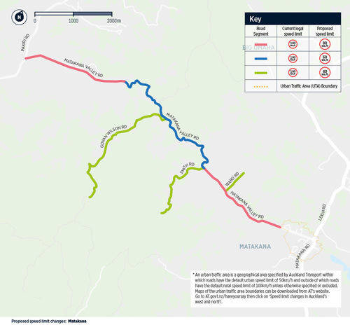 Map showing speeds changes in Matakana.