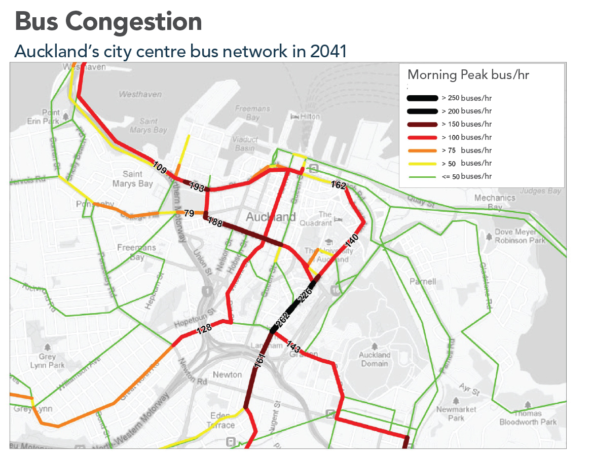 Benefits Of The City Rail Link