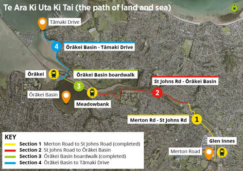 Te Ara Ki Uta Ki Tai