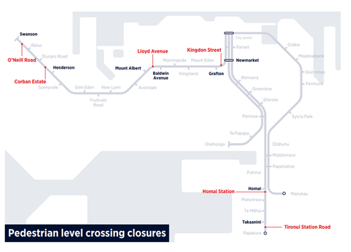 Pedestrian Level Crossing Removal Pedestrian Level Crossing Removal