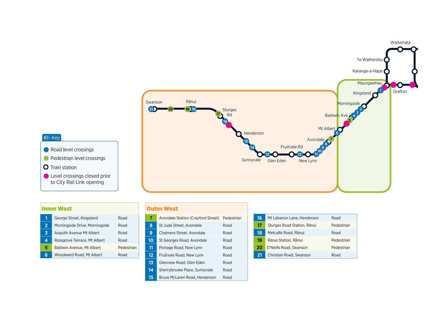 Western Line level crossing overview map.