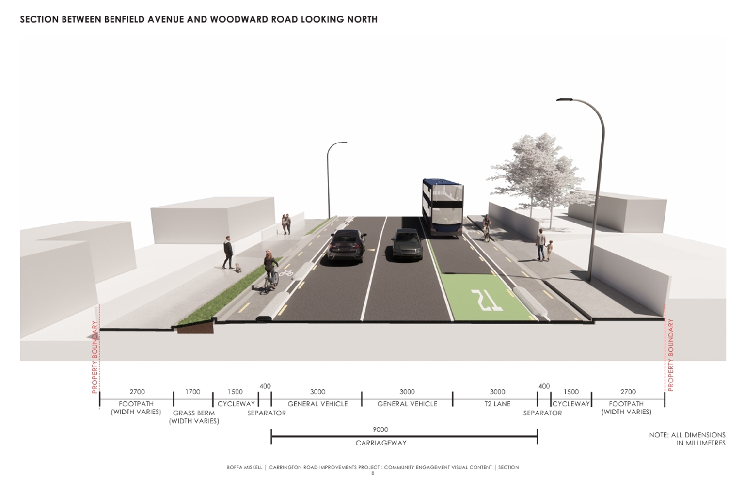 Artists impression of Carrington Road between Benfield and Woodward, looking north.