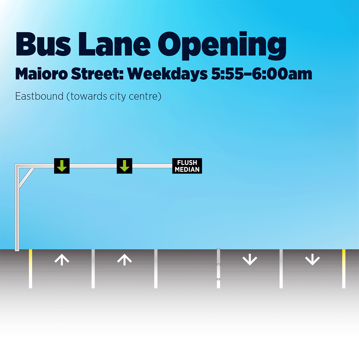 Maioro Street weekday peak hour dynamic bus lane opening