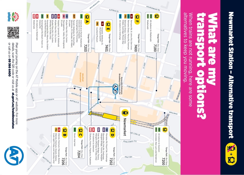 Map showing alternative transport options around Newmarket Station