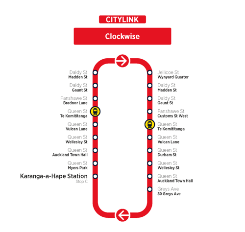 CityLink clockwise route