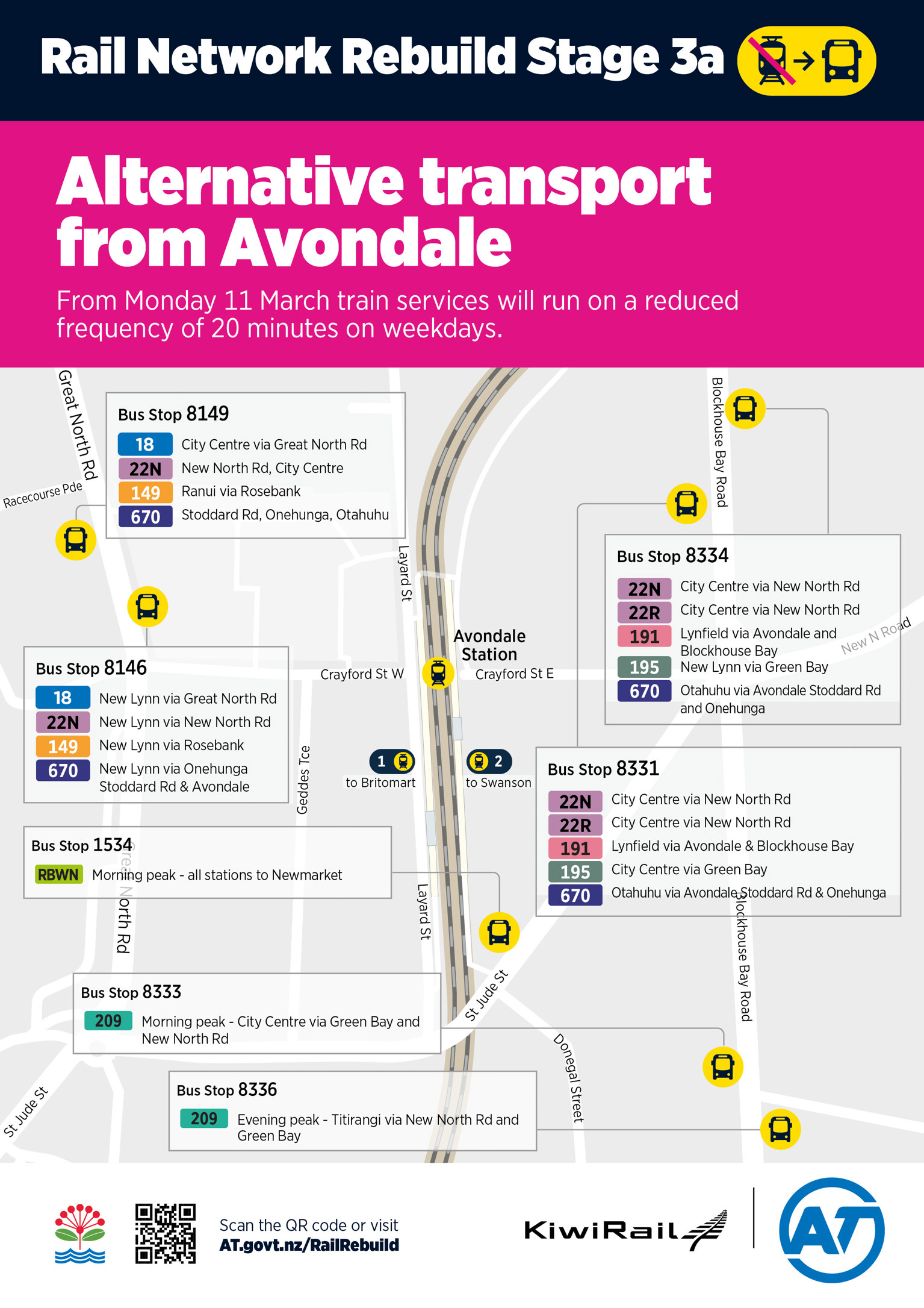 Poster showing alternative transport options from Avondale Station during Stage 3 of the Rail Network Rebuild