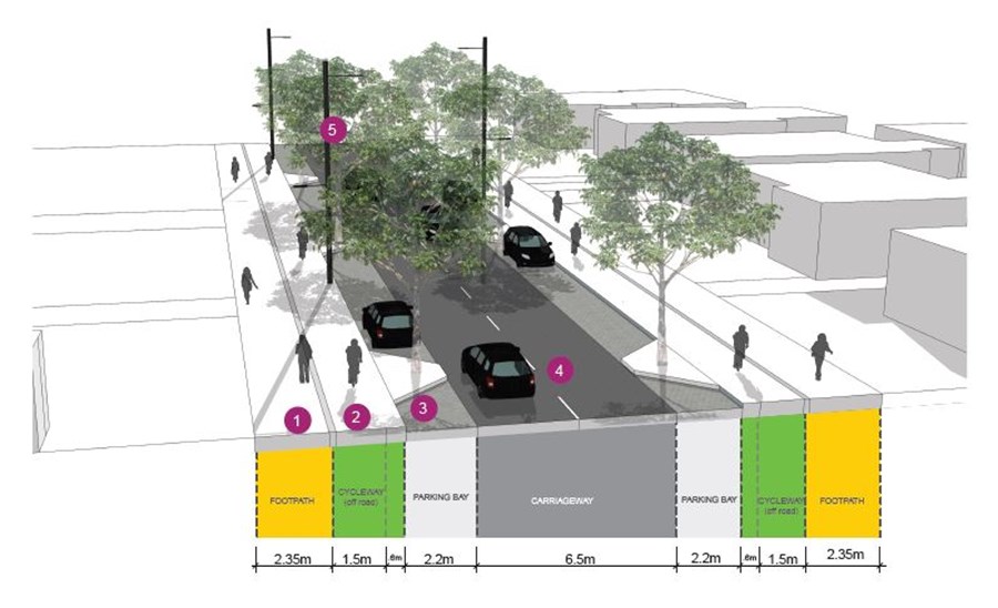 Street Furniture Design Guidelines otahuhu linkages Street Furniture Design Guidelines otahuhu linkages