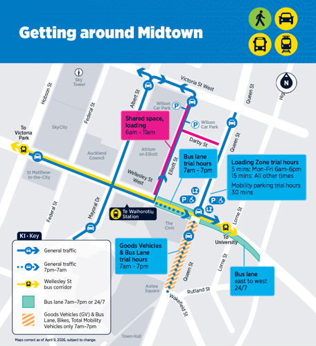 Map showing how to get around midtown