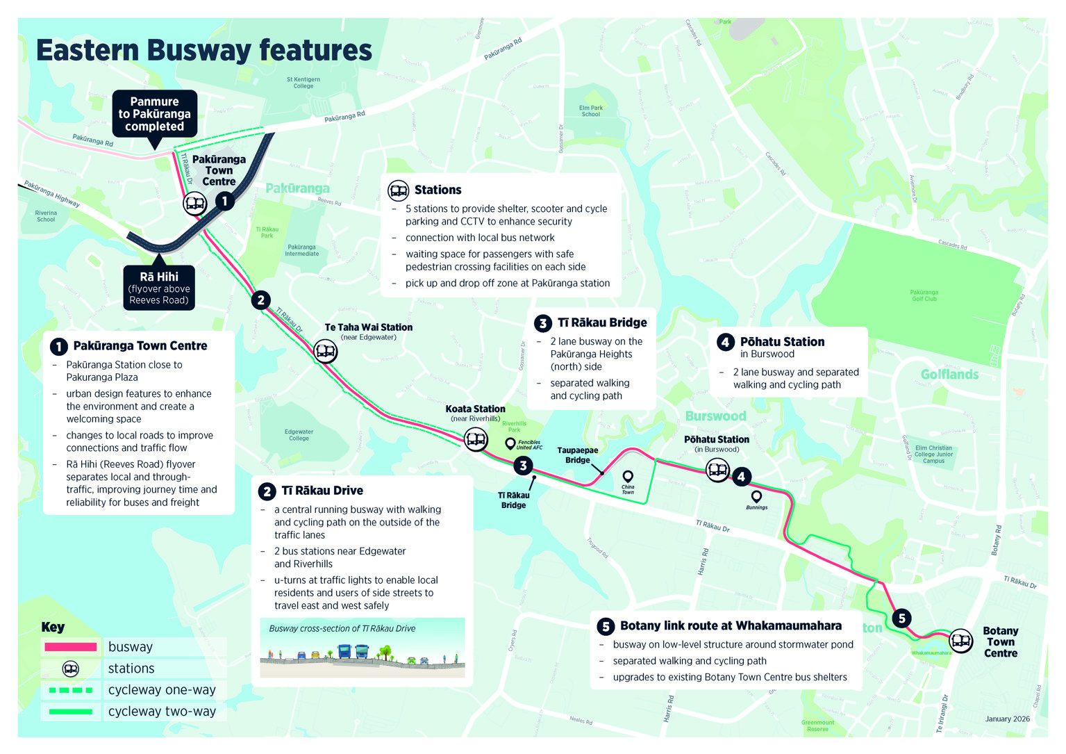 Map showing how the Eastern Busway will connect East Auckland.