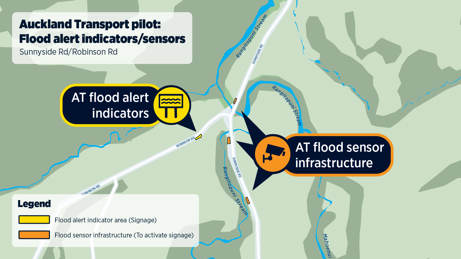 Map showing flood alert signage and sensors installed at the intersection of Sunnyside Road and Robinson Road. A yellow sign icon labelled ‘AT flood alert indicators’ points to Robinson Road, near the intersection with Sunnyside Road. An orange camera icon labelled ‘AT flood sensor infrastructure’ points to 3 locations on Sunnyside Road, 2 of them on either side of the intersection and one further down the road. Map header reads: ‘Auckland Transport pilot: Flood alert indicators/sensors, Sunnyside Road/Robinson Road’. The map legend reads: ‘flood alert indicator area (signage)’, indicated with a yellow box, and ‘flood sensor infrastructure’, indicated with an orange box.