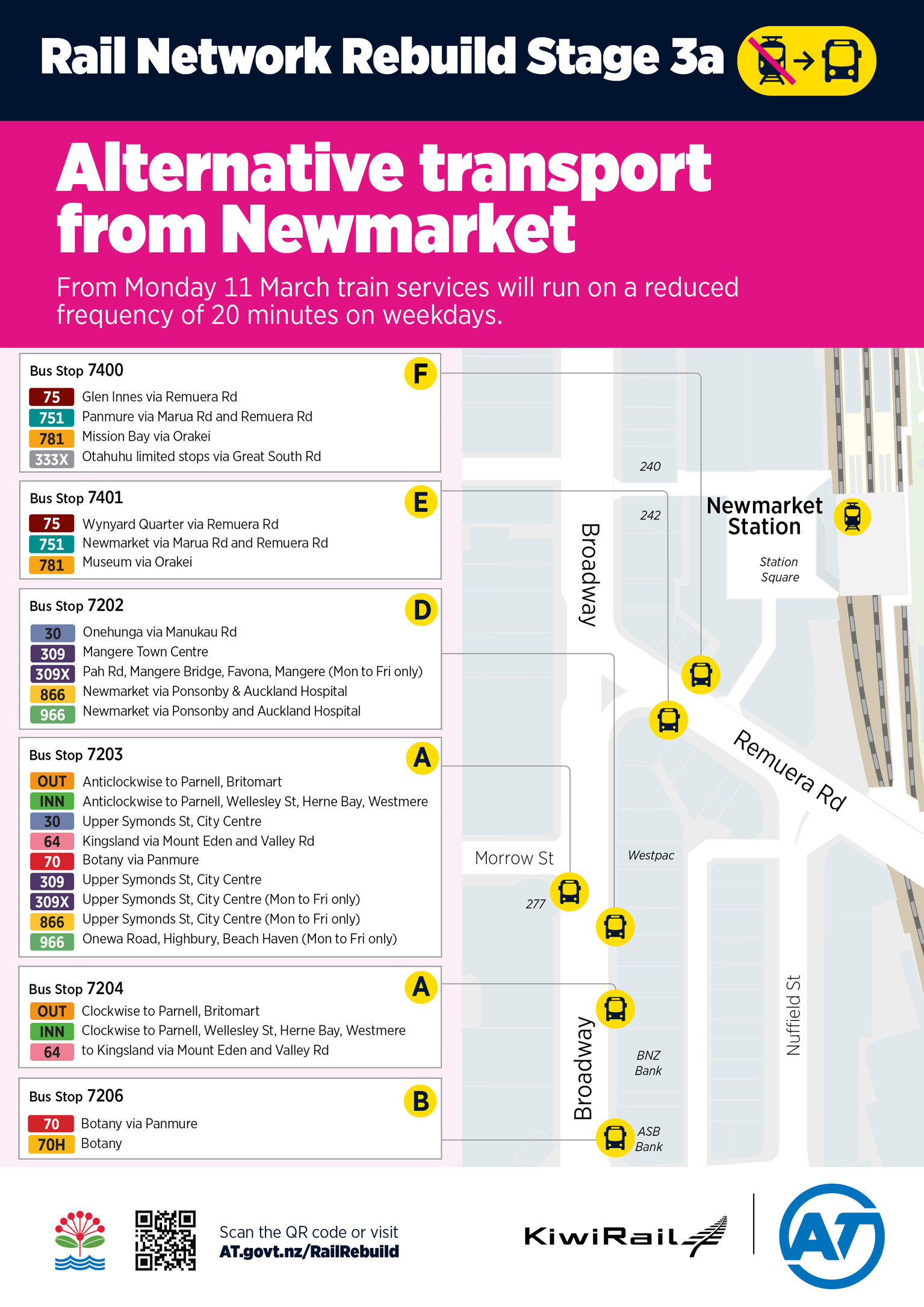 Poster showing alternative transport options from Newmarket Station during Stage 3 of the Rail Network Rebuild