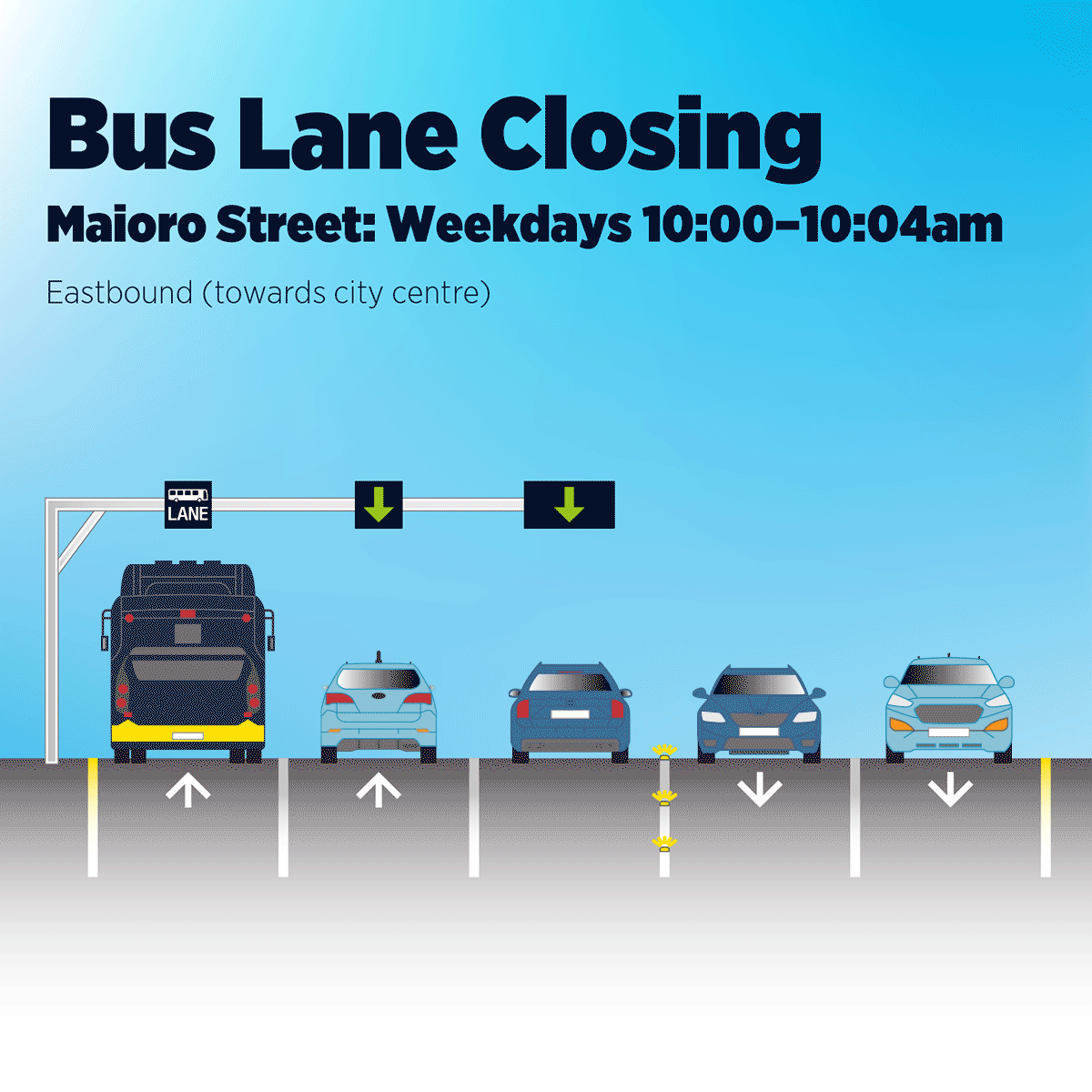 Maioro Street weekday dynamic bus lane closing