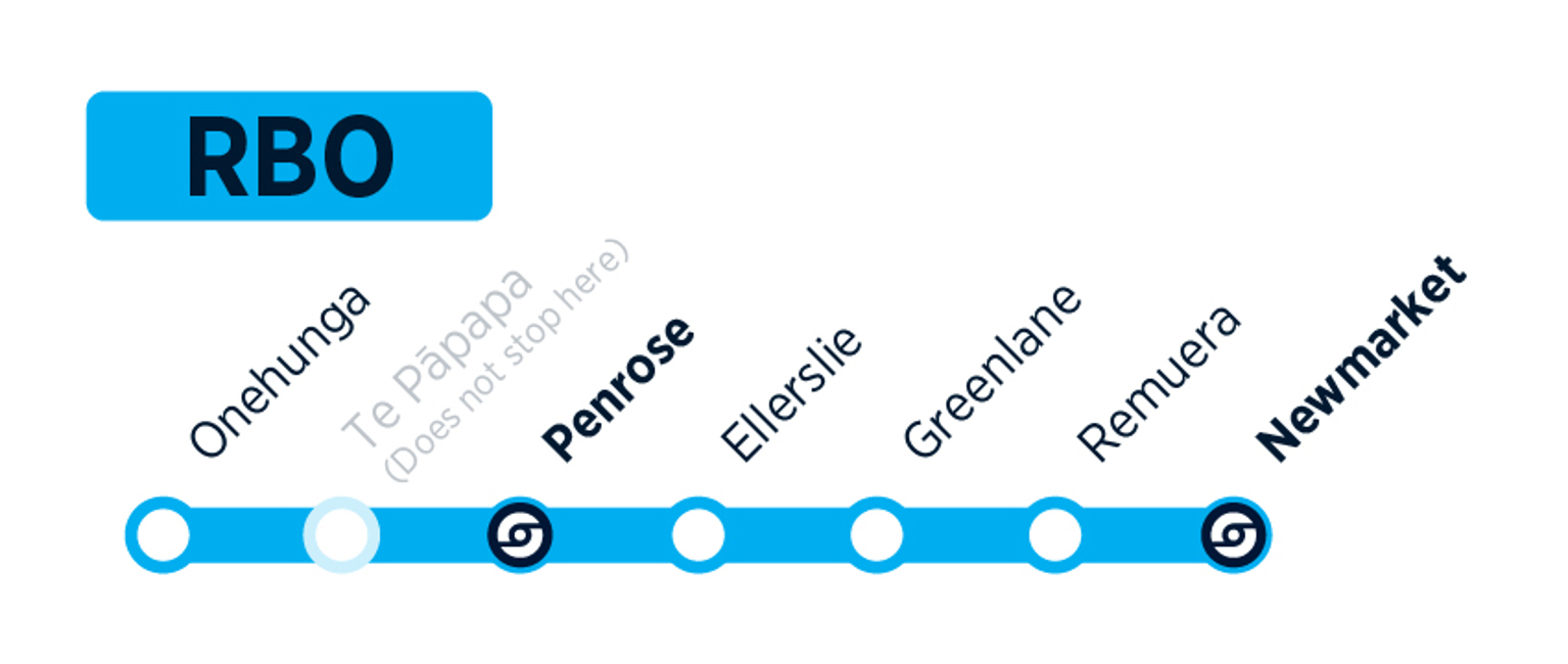 Map showing stops along the route of the Rail Replacement Bus Onehunga.