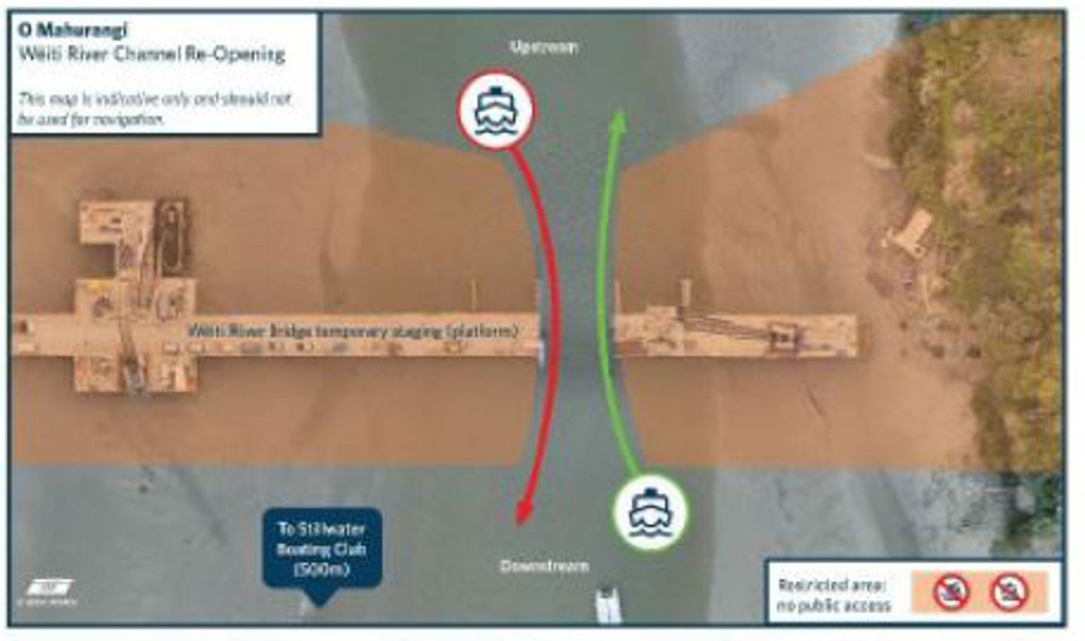 Weiti River Bridge with marked upstream and downstream boat routes