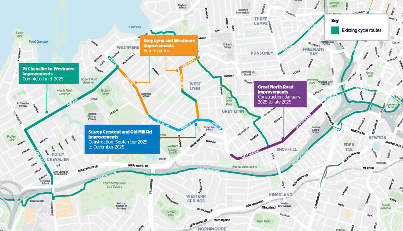 Map showing the locations of the new cycleways that are under construction in Grey Lynn, Westmere and Point Chevalier along with existing cycle routes.