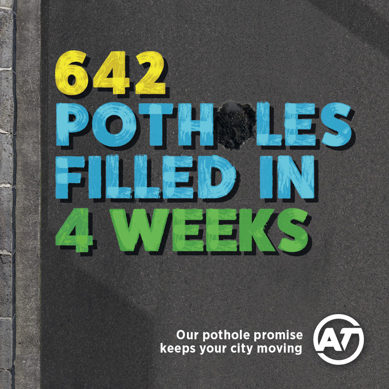 Graphic saying Auckland Transport has filled 642 potholes in 4 weeks.