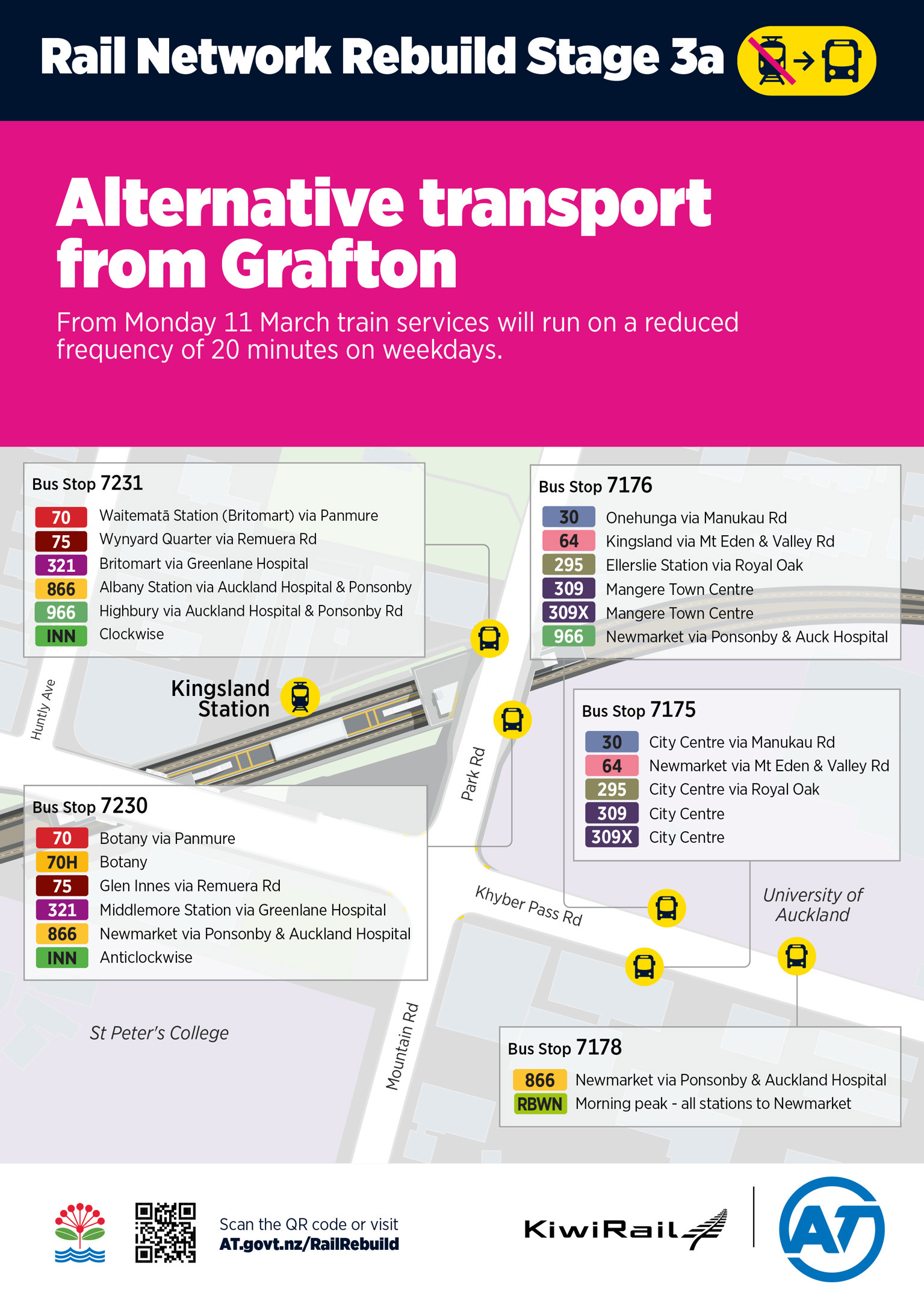 Poster showing alternative transport options from Grafton Station during Stage 3 of the Rail Network Rebuild