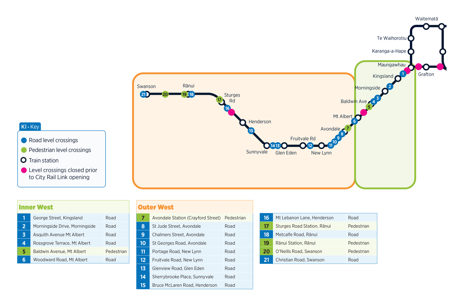 Western Line level crossing overview map.