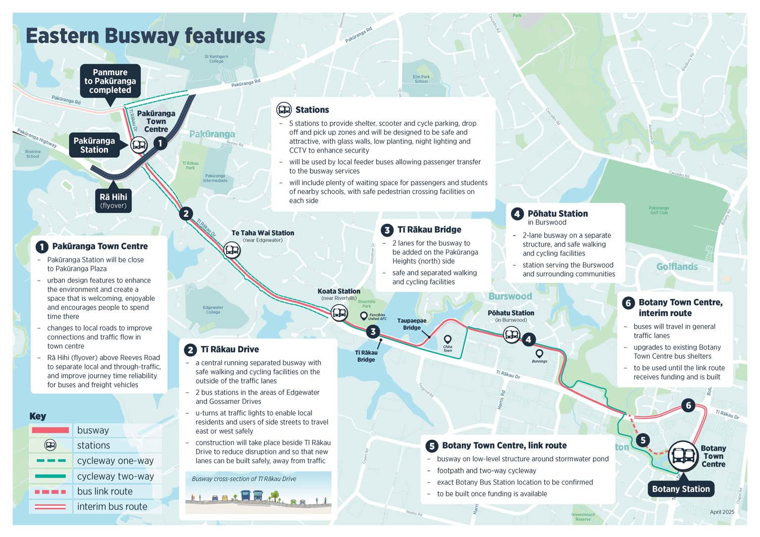 Infographic showing features of Eastern Busway on a map with descriptions of each feature.