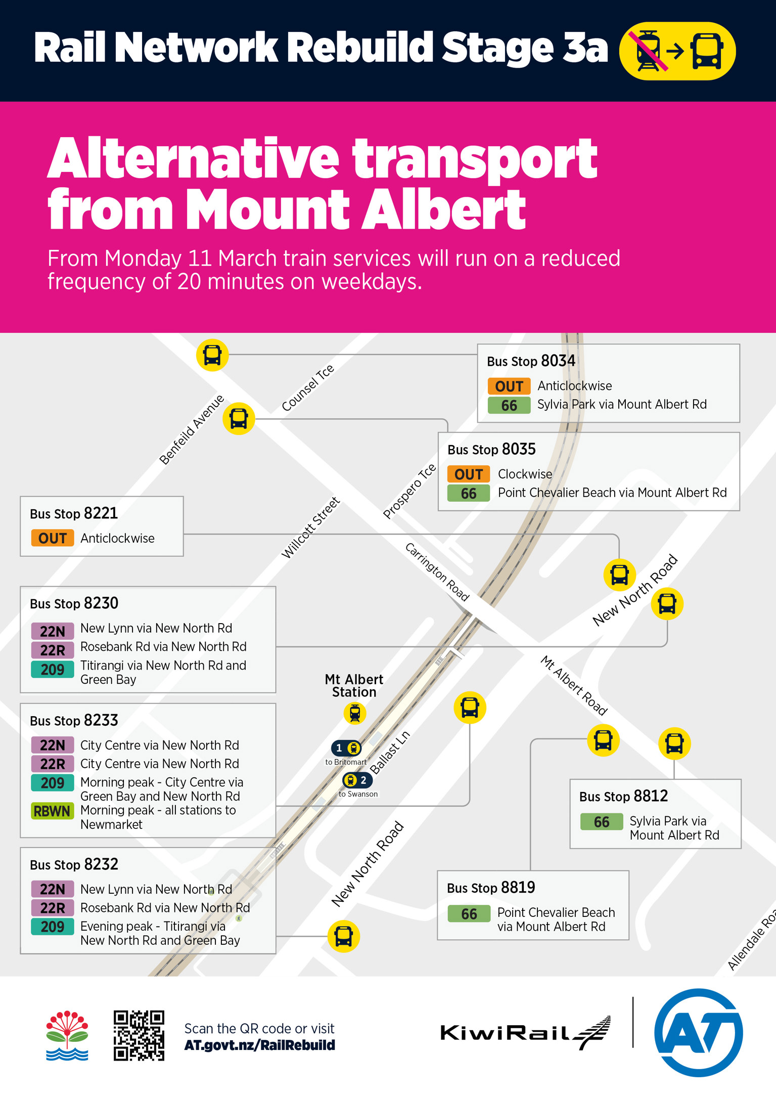 Poster showing alternative transport options from Mount Albert Station during Stage 3 of the Rail Network Rebuild