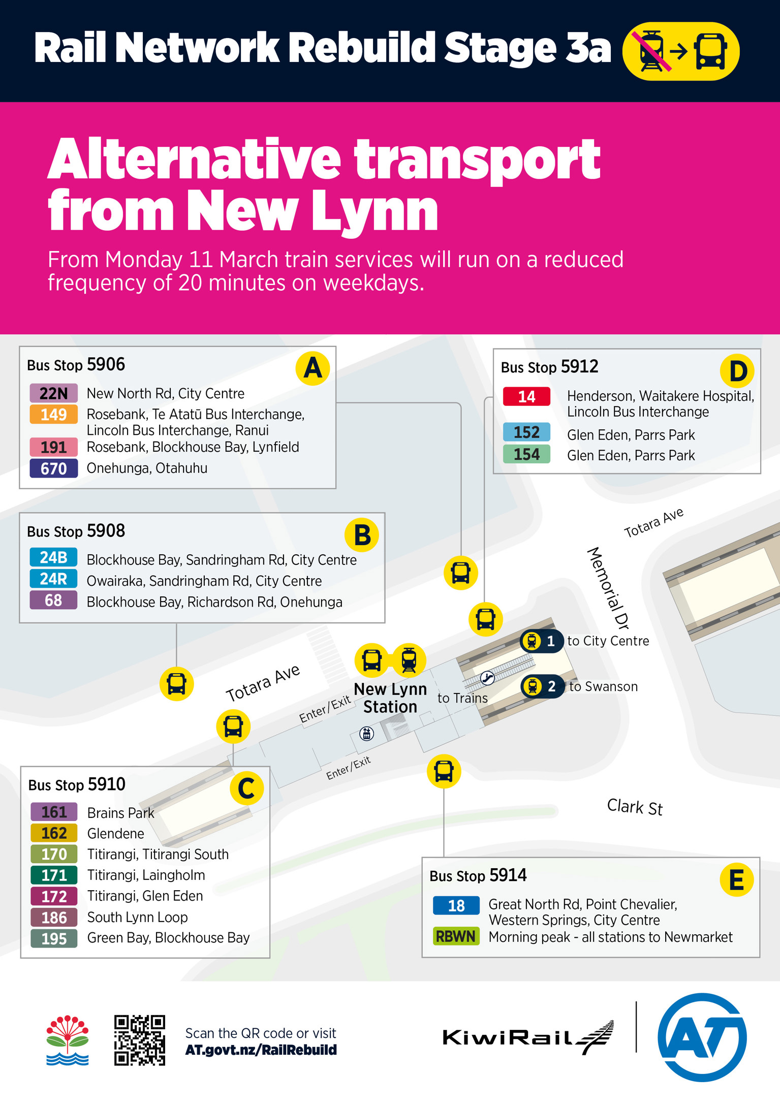 Poster showing alternative transport options from New Lynn Station during Stage 3 of the Rail Network Rebuild