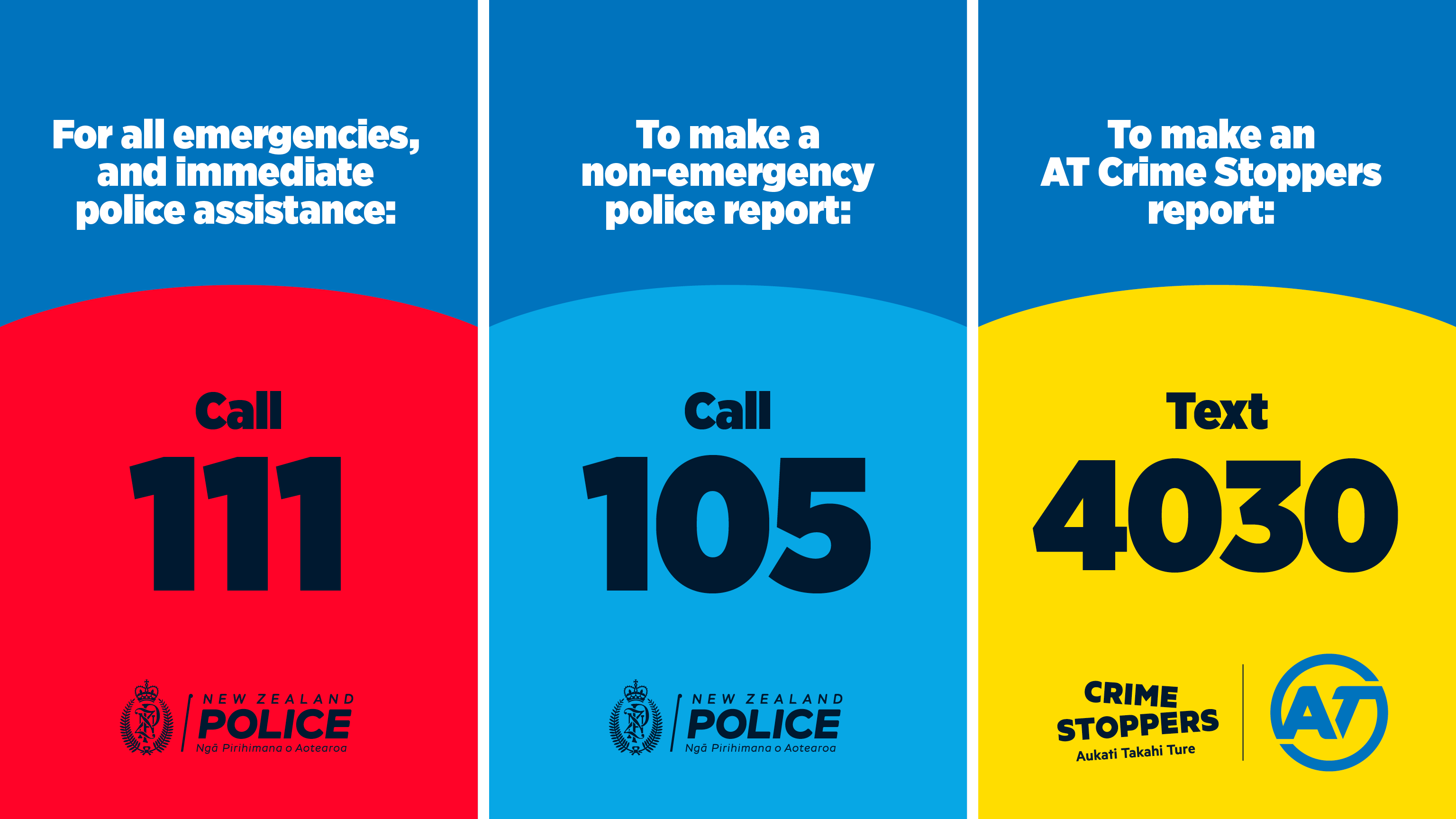 The image depicts 2 ways to connect with and get help from New Zealand Police. It also highlights how to report unsafe behaviour to Crime Stoppers.